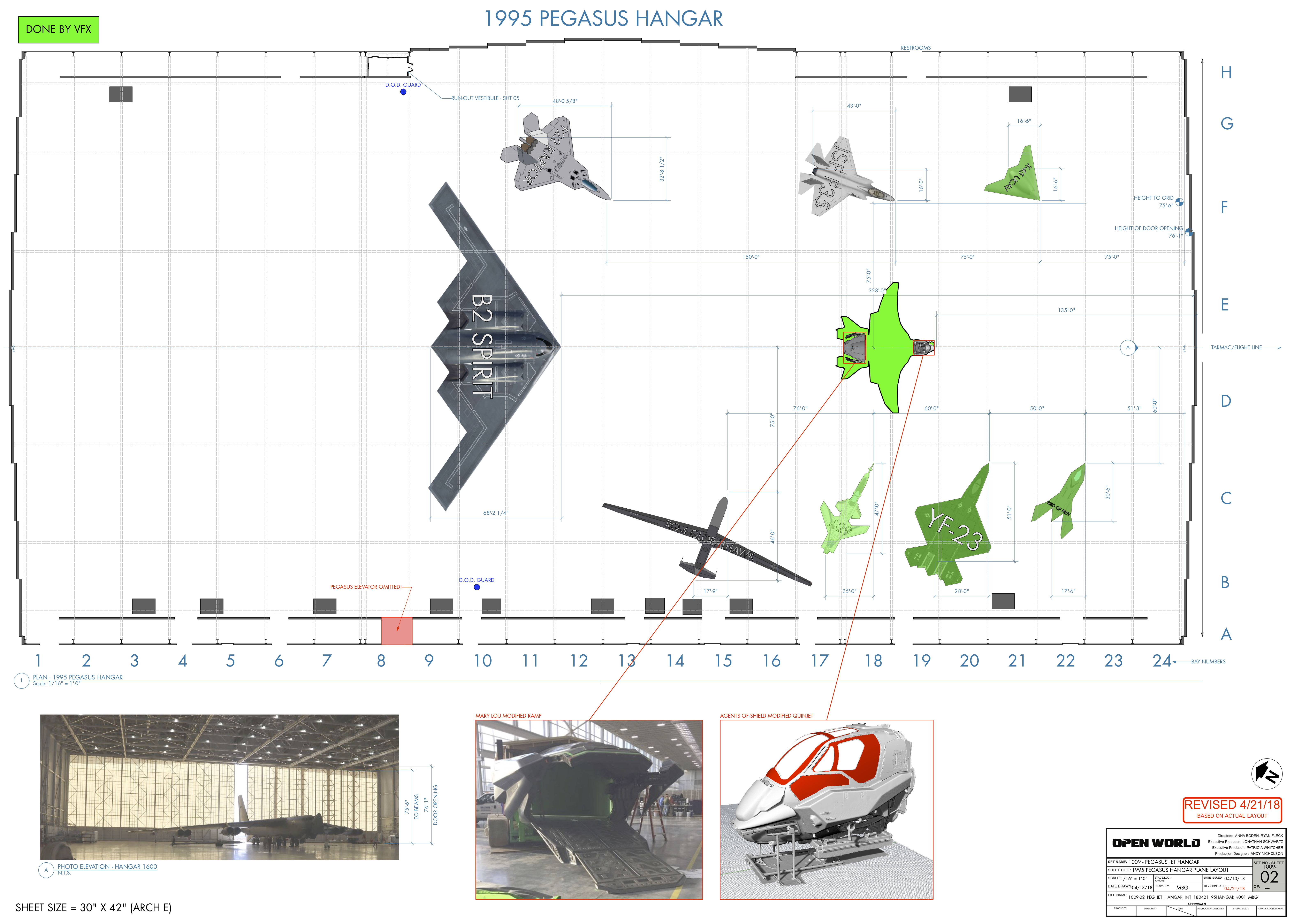 Initial hangar layout and aircraft positioning concepts